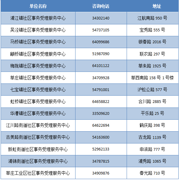 获取“新奥门资料免费精准”：实用方法与案例分析