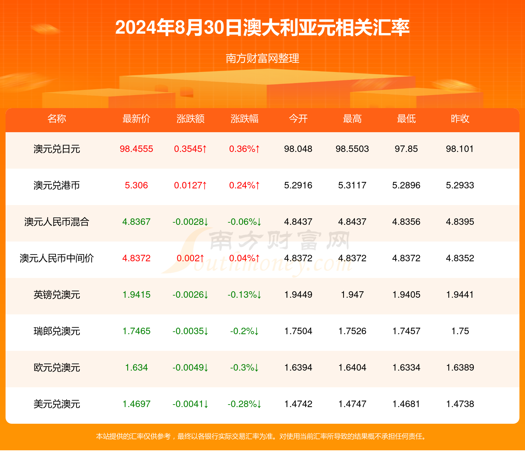 澳门六开奖号码2024年开奖记录查询,澳门六开奖号码的开奖记录查询成为了许多玩家关注的焦点