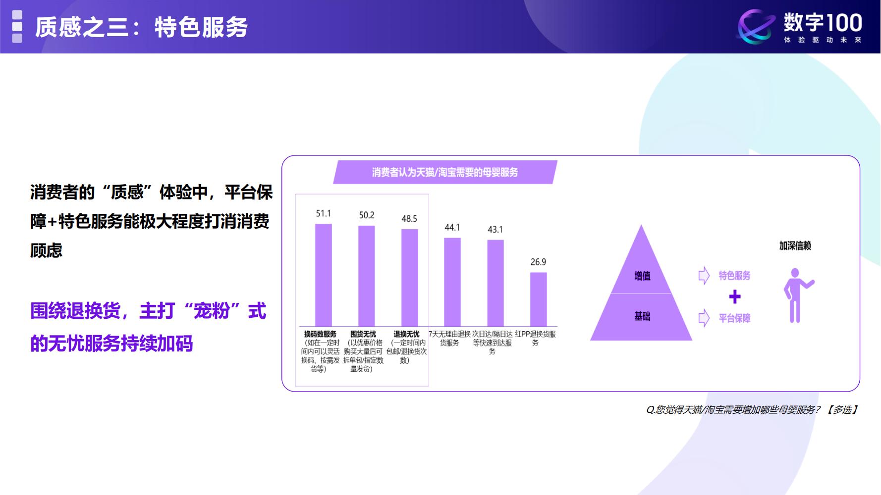 家集医疗 第825页