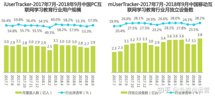 喧嚣的 第154页