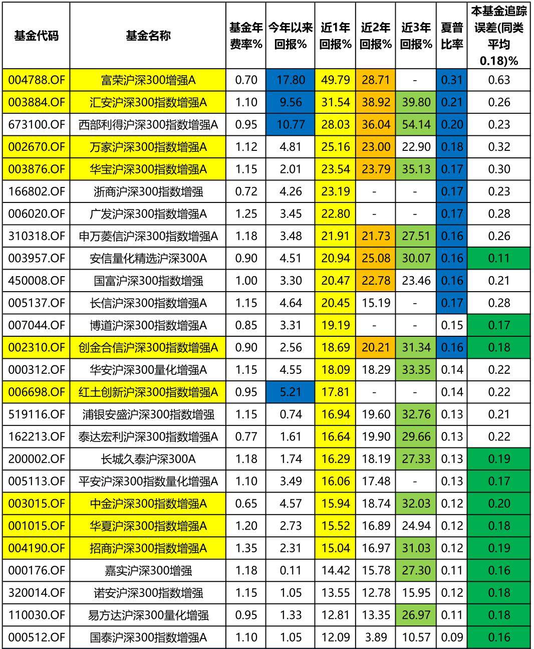 香港免费公开资料大全107期开奖结果,不仅是一个简单的数据集合