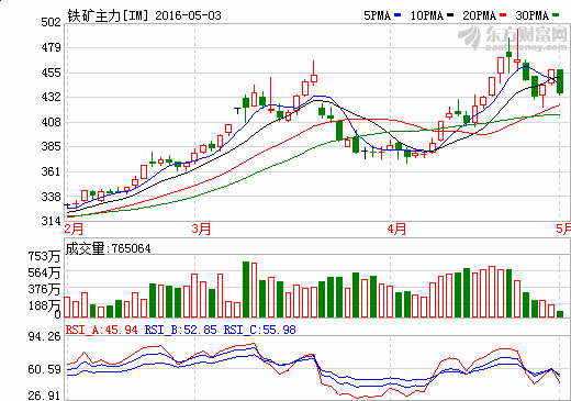 澳门玄武心水版com,还通过专业的分析团队