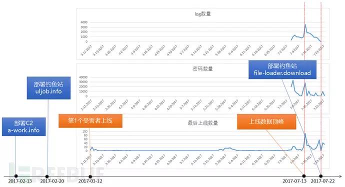 揭秘彩票背后的数据分析：二四六天天彩资料大全报码开奖