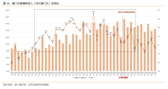 澳门天天彩正版免费提示下载,无需担心信息的滞后性