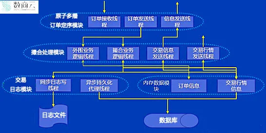 新澳最新版精准特技术：引领行业智能化与高效化的新引擎