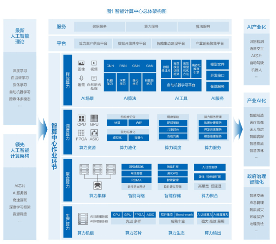 2024年新奥正版资料：精准免费信息的全方位应用与获取指南