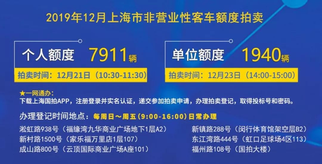 三期内必出一期香港精准资料大全,无论是投资者、企业家