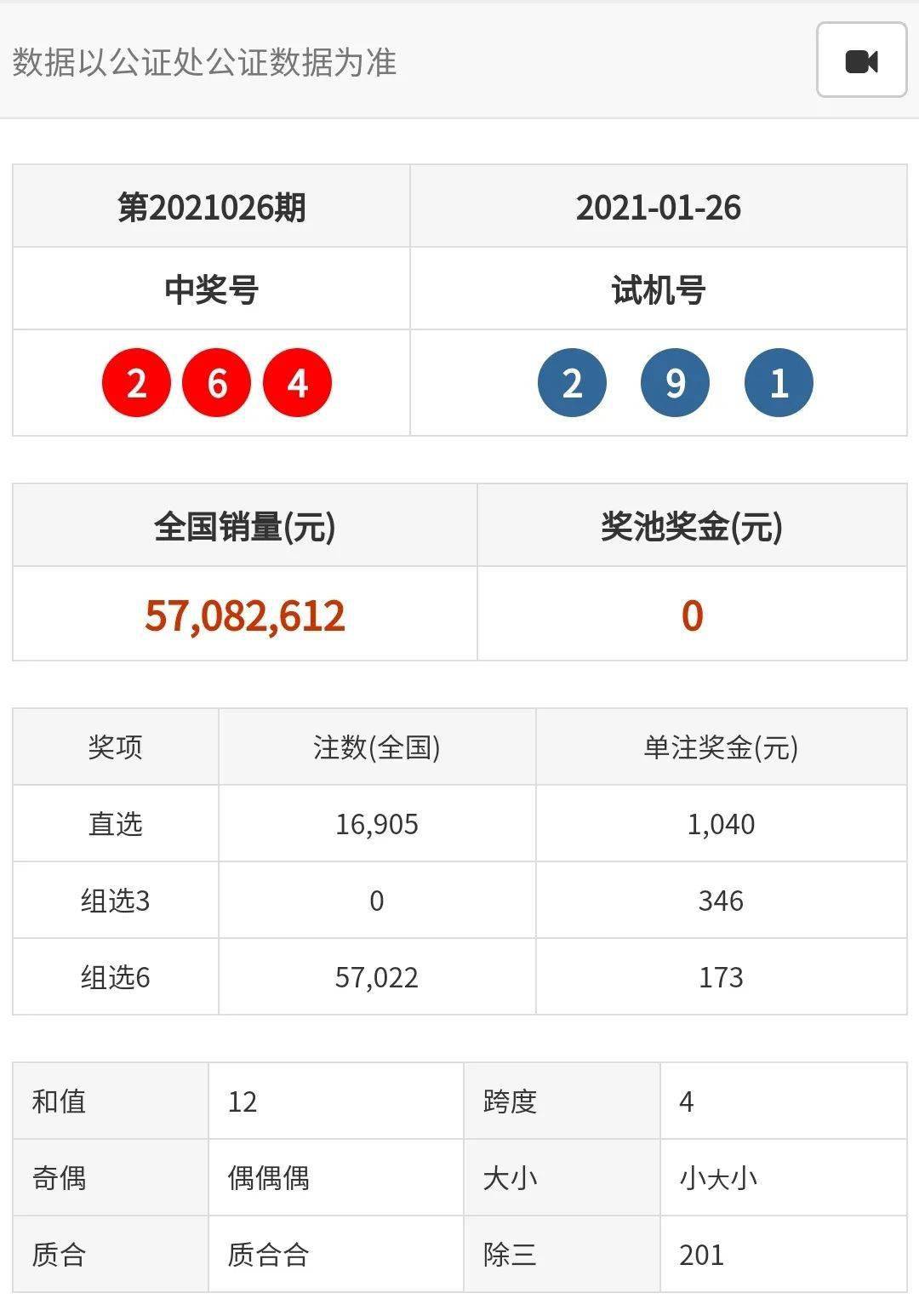 2021年澳门彩天天开奖结果查询,某个特定数字连续多期出现