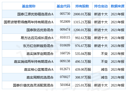 2024年新奥正版资料免费大全：综合性资料库评测与优势分析