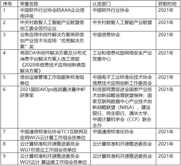 2024新奥精准资料免费大全078期：数据驱动决策的未来探索