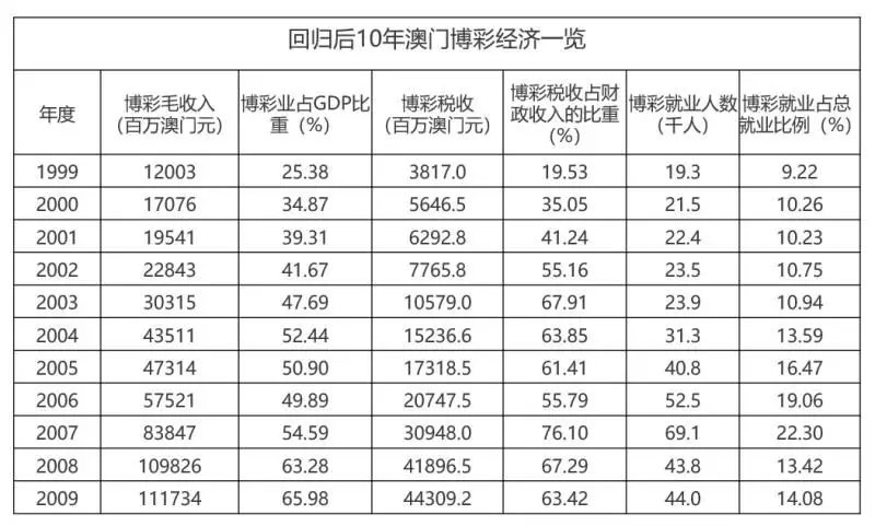 丹区中医 第822页