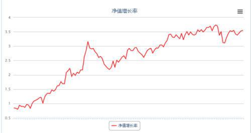 预防保健 第816页