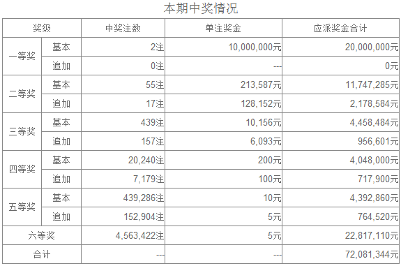 菏泽市牡 第817页