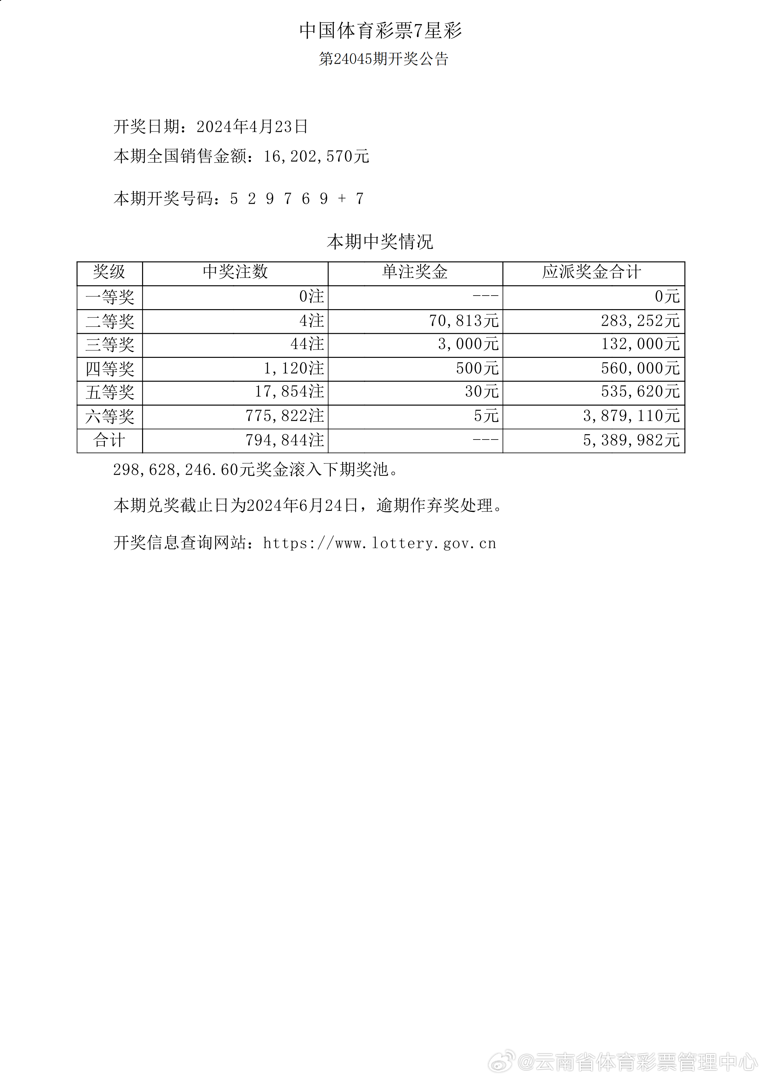 澳门六开彩55期开奖结果,本期中奖号码为：03