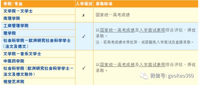 二四六港澳资料免费大全：全面、准确、免费的港澳资讯资源平台