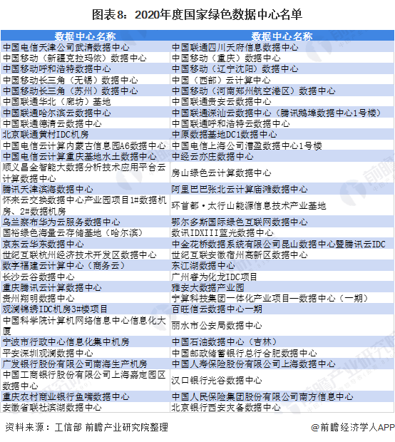 7777788888新版跑狗图：深度解析与趋势预测