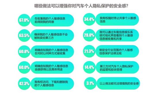 新澳精准资料免费提供网,包括消费者偏好、竞争对手分析等