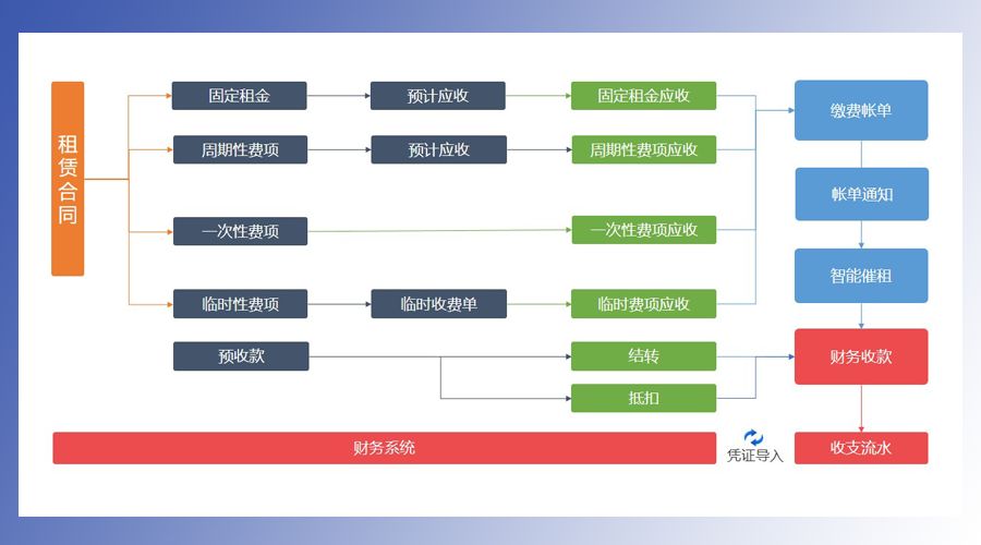 新澳精准资料免费提供：信息时代的知识共享革命