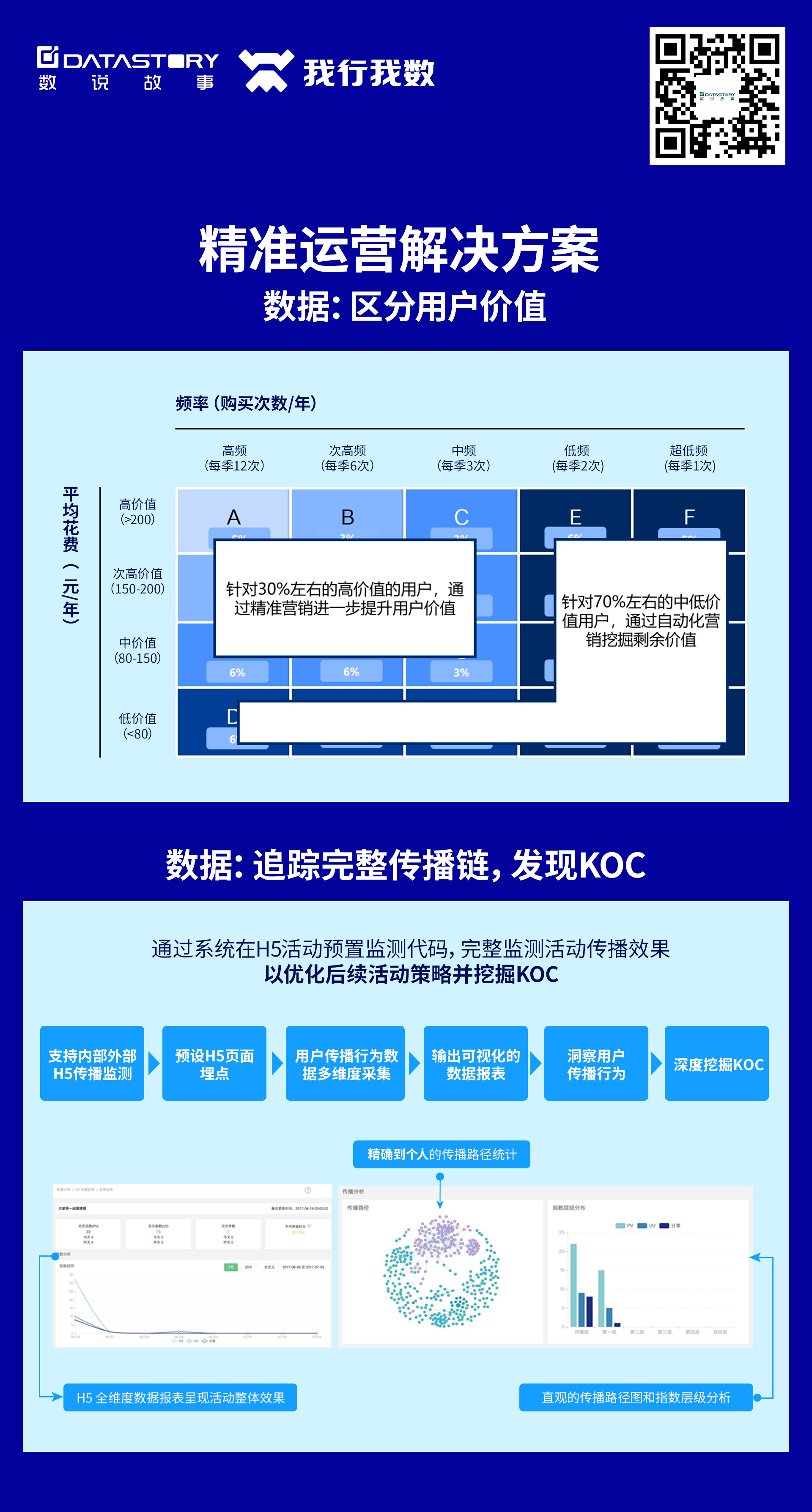 新澳精准资料期期精准大会石师,平台的用户转化率提升了30%