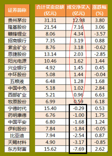 2024澳门与香港彩票市场互动分析：今晚开奖号码预测与关联性探讨