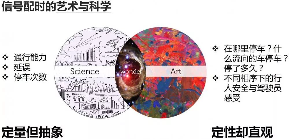 精准平肖一特,的科学性和艺术性相结合的重要性