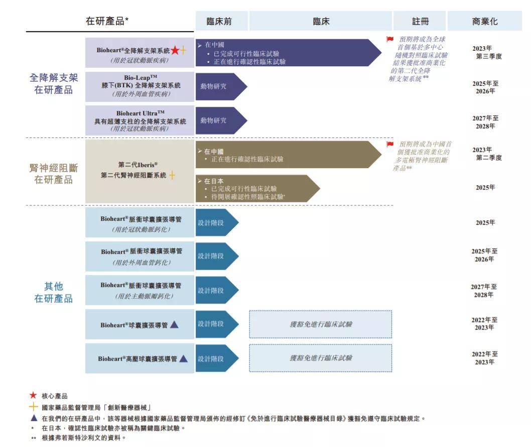 2024香港港六开奖记录第一百期,都应该密切关注这一期的开奖结果