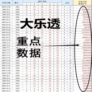 新澳门彩历史开奖记录大全查询表图片,：包括每个号码的出现频率、遗漏次数等