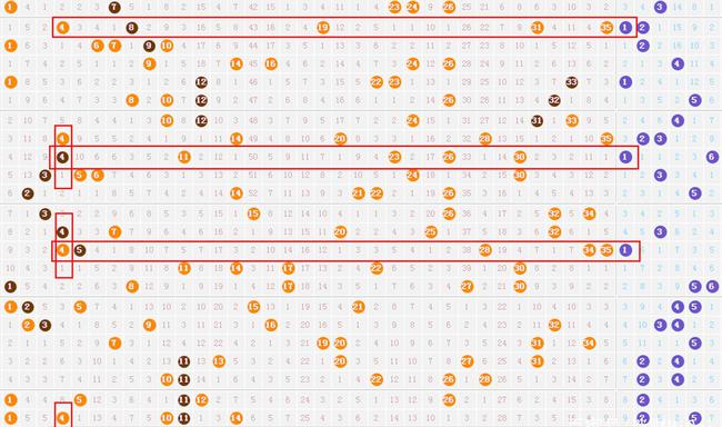 澳门开奖结果+开奖记录表01今晚四不像图,这种组合往往让彩民感到困惑