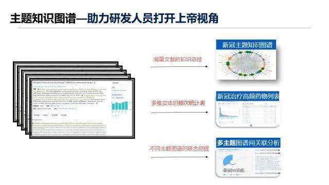 新澳精准资料免费群聊：高效信息共享与知识交流平台