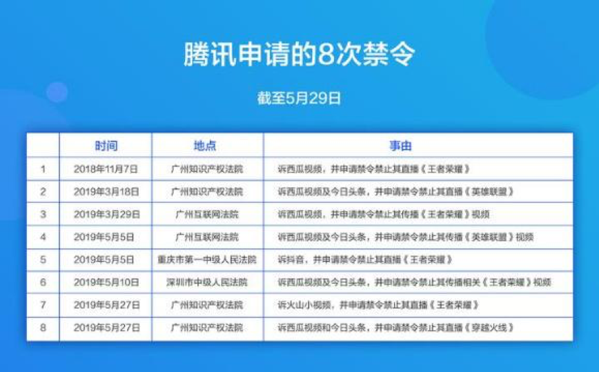 正版资料免费资料大全十点半2024年,小王不仅找到了所需的学术论文