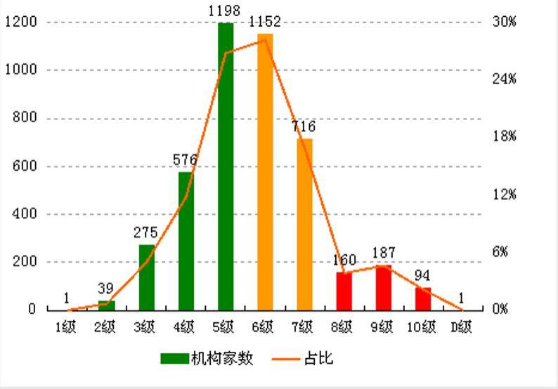 2020年澳门今晚开奖结果下载,务必确保数据来源的可靠性