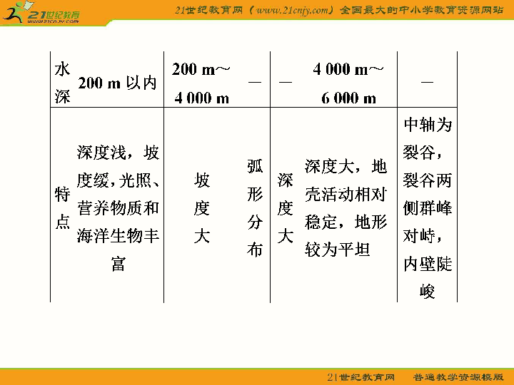 理性与乐趣并存：探索香港二四六天天开奖免费结果的奥秘