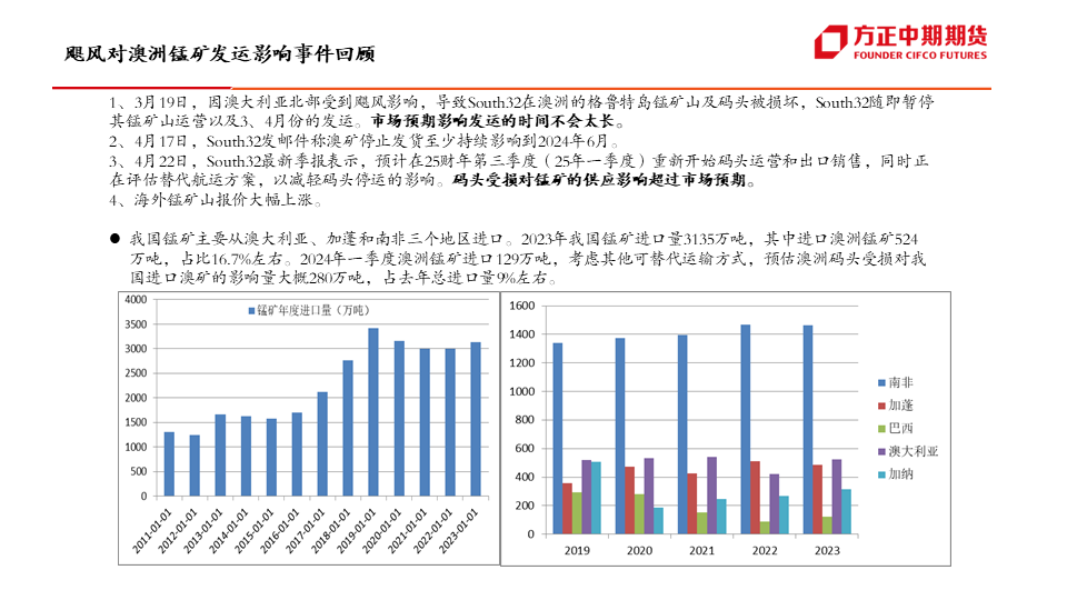 新澳2024年精准正版资料：投资决策的坚实指南