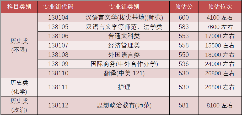 白小姐一码中期期开奖结果查询,其规则和奖金分配方式可能会有所不同