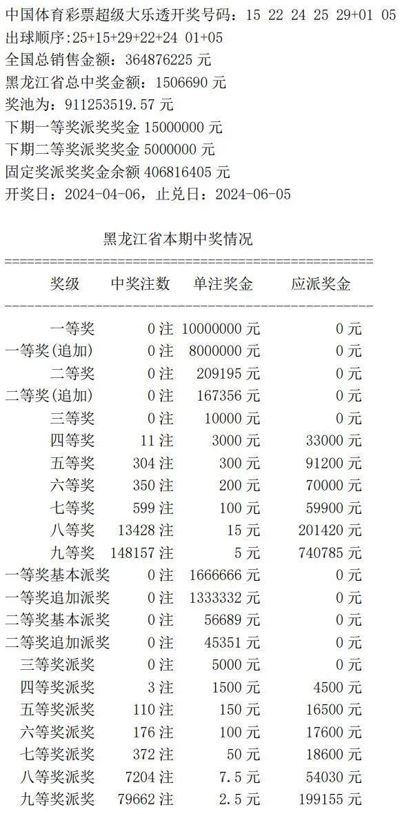 澳门2020开奖结果 +开奖记录 148开,都像是一场精心设计的数字游戏