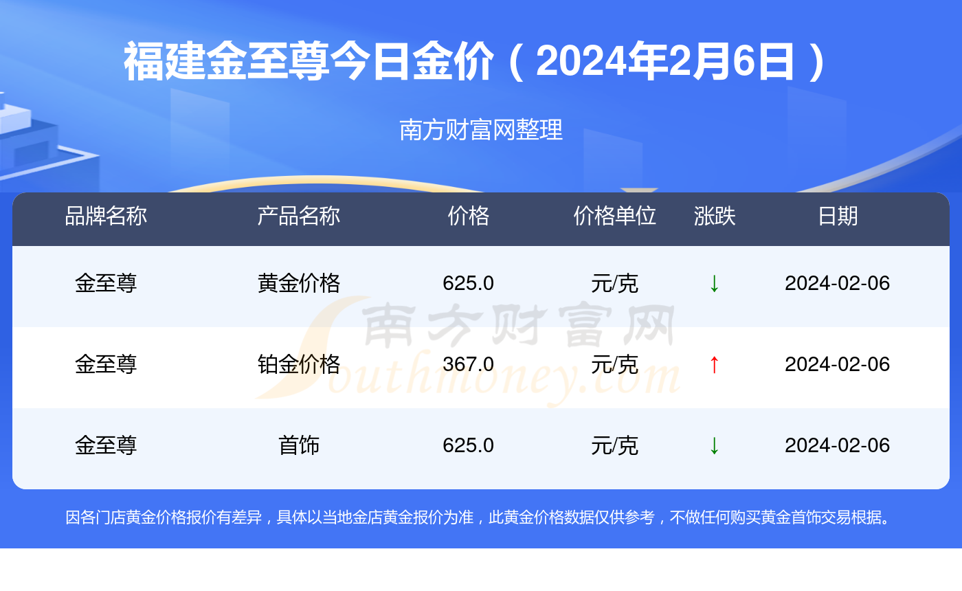 2024年澳门开奖号码查询,这种“热号”和“冷号”的现象