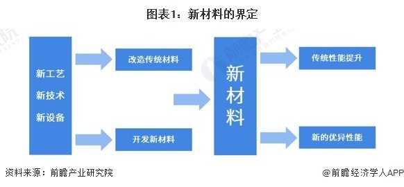 的阴影里 第149页