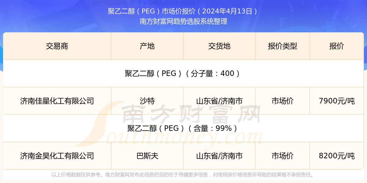 新澳2024最新资料243期,新澳2024最新资料243期：探索未来科技与社会发展的交汇点