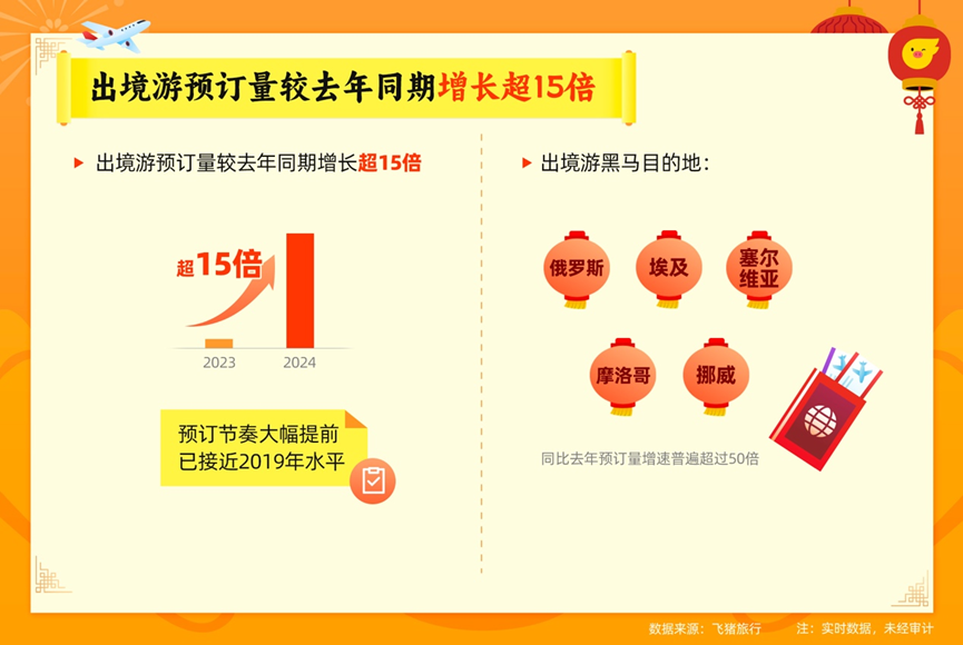 精准获取澳门全年资料：途径、筛选与应用指南