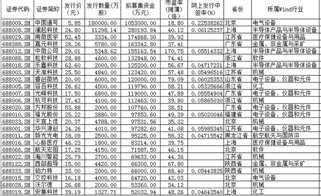 大众网官方澳门今晚开奖结果直播,有望在未来实现更多创新