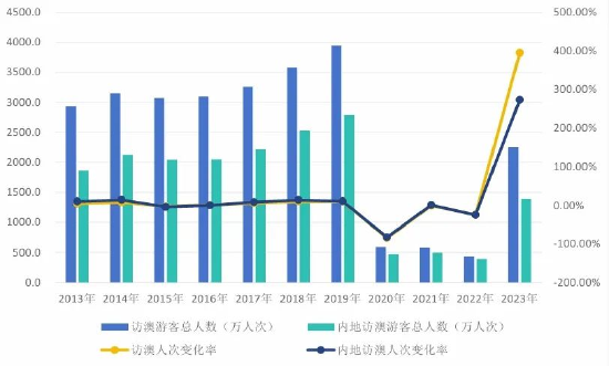 2024澳门天天六开彩查询：数字游戏与智慧博弈的探索