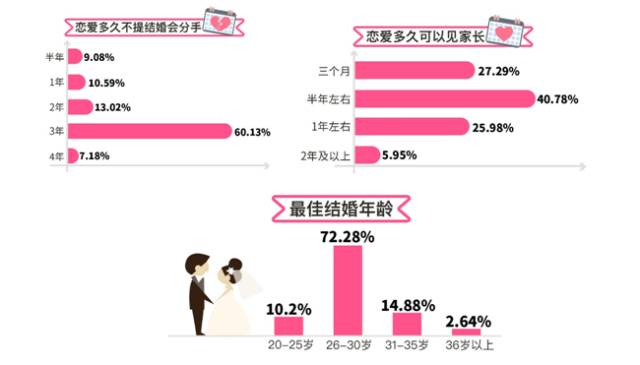 现代情感深度与广度，最新爱情报告探索情感世界新领域