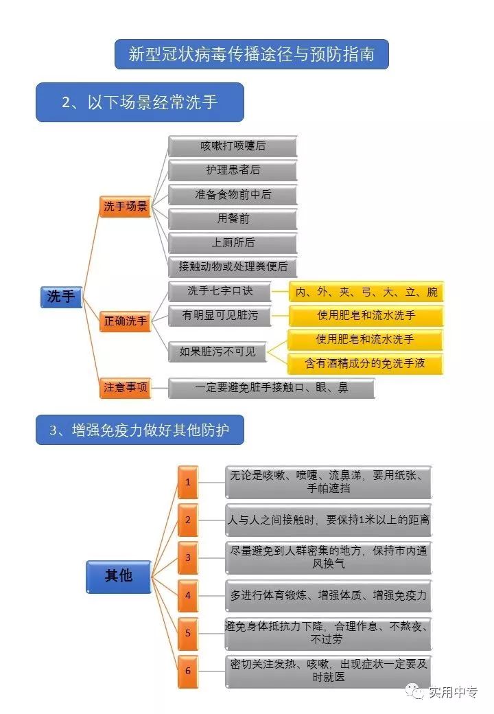 2024年免费获取正版资料指南：途径与辨别方法