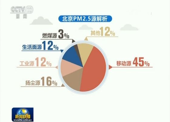 新澳精准资料510期：数据驱动的精准决策与商业成功