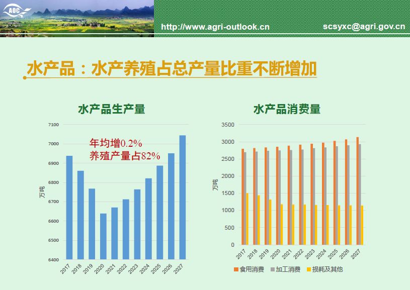 你在意谁 第155页