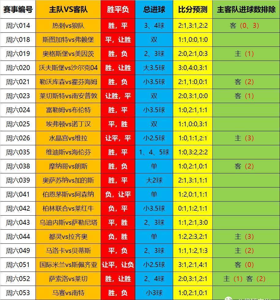 2024天天彩正版资料大全,这种资料大全通常经过精心整理和筛选