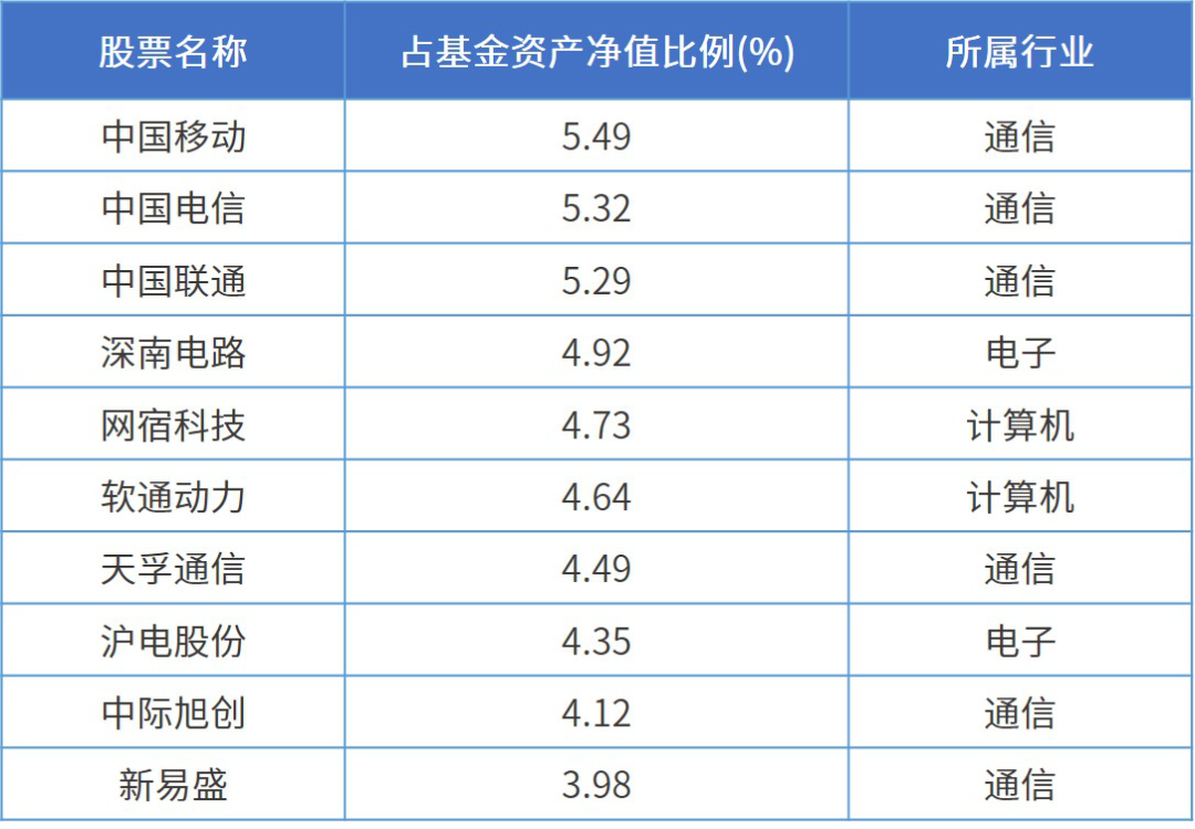 2024年新奥正版资料免费大全：行业知识宝库与竞争力提升指南