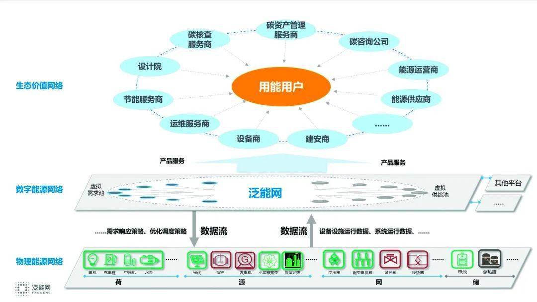 新奥精准资料免费提供630期,“新奥精准资料免费提供630期”这一举措在推动知识普及和信息共享方面具有积极意义