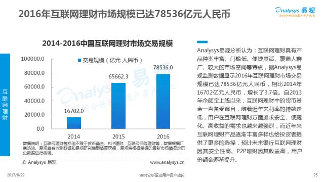 新澳60期：市场趋势与未来展望的综合指南