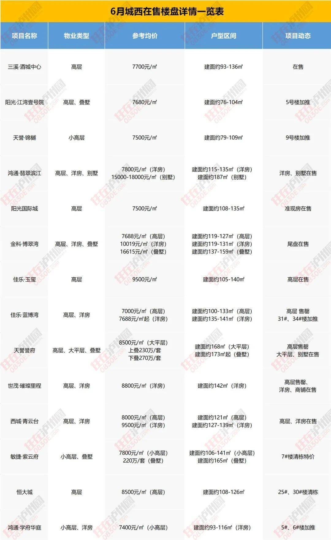 新奥门免费资料大全在线查看：全面、免费的信息获取平台